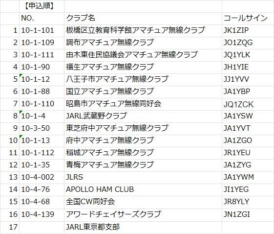 20251110_tokyo10_clublist.jpg
