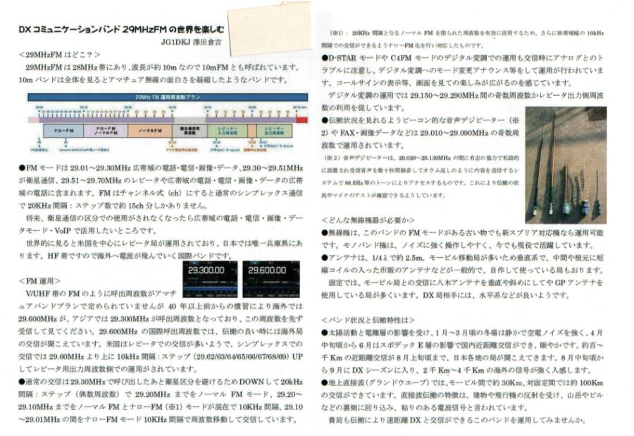 29MHz FM 資料 2